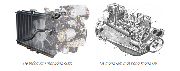 hệ thống làm mát động cơ
