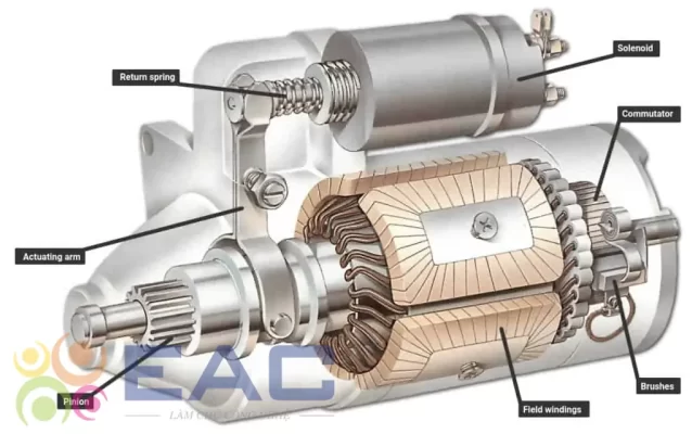 hệ thống khởi động ô tô