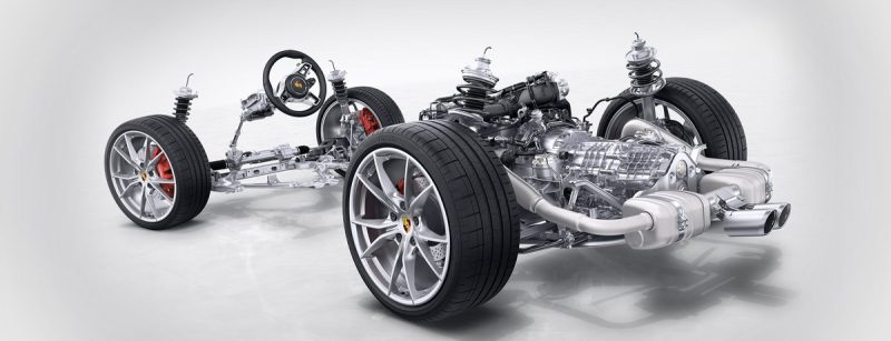 hệ thống treo porsche